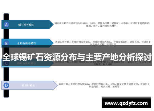 全球锡矿石资源分布与主要产地分析探讨